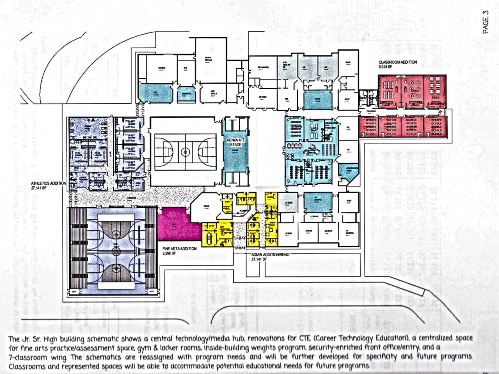 2020 04 15 CONESTOGA JR SR PROPOSED IMPROVEMENTS