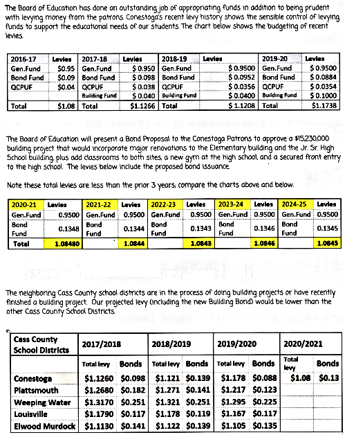 2020 04 15 CONESTOGA PROPOSED IMPROVEMENTS