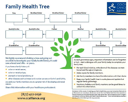2015-02-25 SARPY_CASS_FAM_TREE